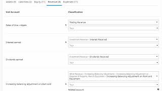 Partnership Tax Return Example [upl. by Wisnicki]