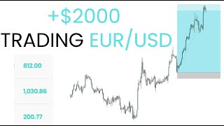 How I made 2000 In 1 Trade With EURUSD On My FTMO Funded Account [upl. by Auburta]