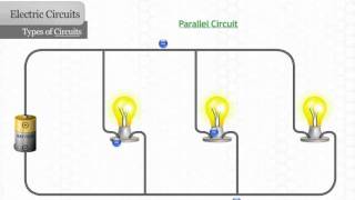 GCSE Physics  Electricity 3  Parallel and Series Circuits and Diagrams [upl. by Yllek]