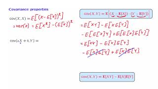 L126 Covariance Properties [upl. by Olav148]