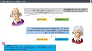D7 Direkte und indirekte Rede [upl. by Ariday]
