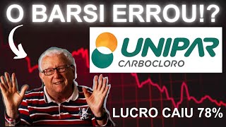 Análise da UNIPAR UNIP6 Queda de 78 no Lucro no 1º Trimestre de 2024  Preço Justo e Preço Teto [upl. by Skcirdnek]