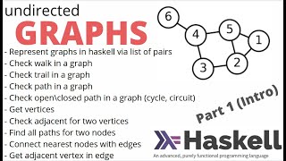 Graphs with Haskell part 1 [upl. by Ahsiekar]