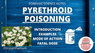 Pyrethroid poisoning  Types of insecticide  Action [upl. by Brittani]