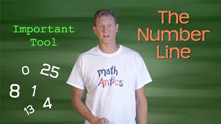 Math Antics  The Number Line [upl. by Langill385]