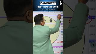 Banknifty Prediction in Advance by Amit Jain [upl. by Muhcan]