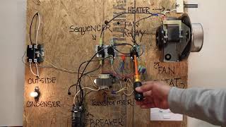 how a basic electric residential hvac system works [upl. by Rodi521]