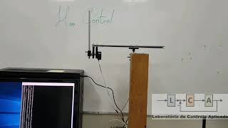 Digital Hinf Robust Control of a Rotary Inverted Pendulum [upl. by Winikka736]