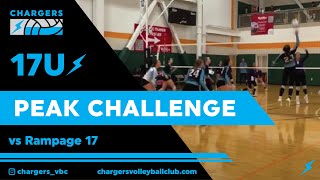 The Peak Challenge Chargers 17U vs Rampage 17 [upl. by Procto670]