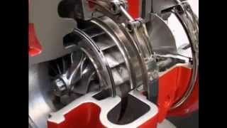 How a Turbo works  Holset Turbos [upl. by Ayota]