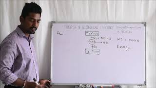 Exergy and Second Law Efficiency  IC Engine by Navalkishor [upl. by Ilrebma]