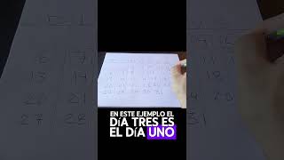 calcula días fértiles fácilmenteginecologa medicina saludfemenina infertilidad fertilidad [upl. by Marolda574]