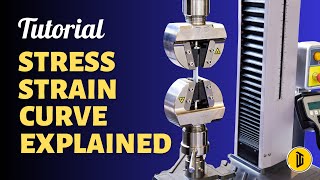 stress strain curve explained with tensile test [upl. by Seiuqram70]