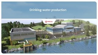 Drinking water production  Veolia [upl. by Alisan]