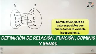 Relaciones y funciones  Definiciones y ejemplos [upl. by Aneele]