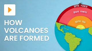 What Are Volcanoes and How Are They Formed [upl. by Osy]