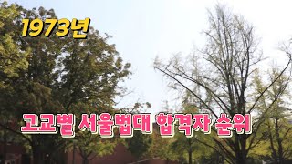 73년 서울법대 고교별 합격자순위 [upl. by Kcirederf]