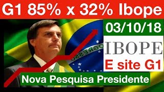 Nova Pesquisa Bolsonaro 85 no site G1 x Ibope 32 [upl. by Tiras697]