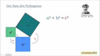 Der Satz des Pythagoras [upl. by Michi]