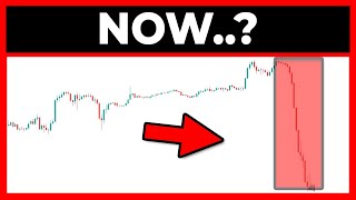 Its Over Stock Market Crash is Here [upl. by Fogel]