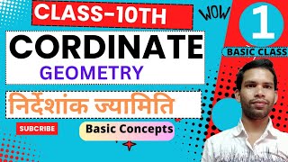 class 10th Cordinate Geometry chapter 7  Cordinate Geometry basic class 1  apnischoolclasses [upl. by Yojal]