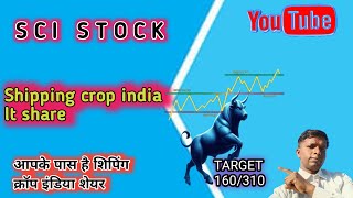 Shipping crop india share newsShipping crop india share latest newssci stock analysis [upl. by Sinnek]