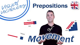 Prepositions of Movement  Visual Vocabulary Lesson [upl. by Irtimed298]