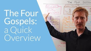 The Four Gospels a Quick Overview  Whiteboard Bible Study [upl. by Essy]