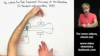 Discovery of the Electron Cathode Ray Tube Experiment [upl. by Jollanta]