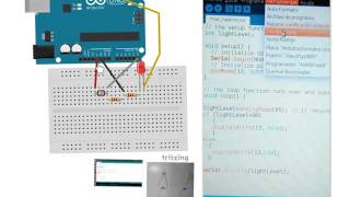 Arduino y Matemáticas III Encendido automático de LED a partir de fotorresistencia [upl. by Enitsenrae818]