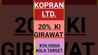 kopran share latest news  shorts tradewithgaurav [upl. by Aibat]