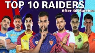 Pro Kabaddi Season 11 Top 10 Raiders After 46 Match Videos Kabaddi PKL11 Sports [upl. by Sinnal496]