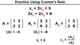 Solving Systems Using Cramers Rule [upl. by Ytte]