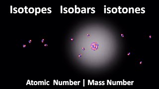 Isotopes isobars isotones  Atomic Number Atomic Mass  Isotope isobar isotone [upl. by Slotnick]