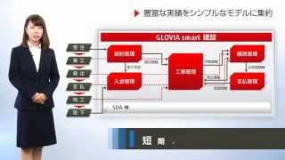 建設業向け経営支援ソリューション「FUJITSU Enterprise Application GLOVIA smart 建設」 [upl. by Zohara]