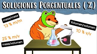 Aprende Soluciones PORCENTUALES con Cheems  Química [upl. by Painter179]