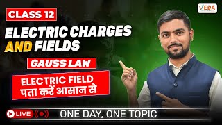 Gauss law  Electric field पता करें आसान से  Class 12  Physics  One Day One Topic [upl. by Estele]