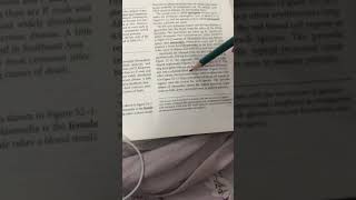 Plasmodium Malaria Microbiology Parasitology part 1 [upl. by Daniyal]