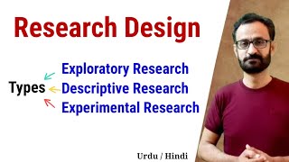 I Discovered the SECRET to Effective Research Methodology [upl. by Akimaj]