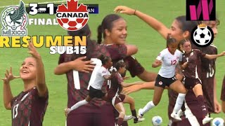 México SUB15 Femenil vs Canada SUB15 Femenil 🔴 RESUMEN 882024 🔥 campeonato de la concacaf J3 🇲🇽🇨🇦 [upl. by Pyle]