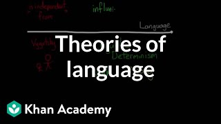 Theories of language and cognition  Processing the Environment  MCAT  Khan Academy [upl. by Ahselyt398]