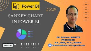 72 Sankey Chart in Power BI  Dr Dhaval Maheta [upl. by Lolita]