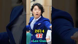 Fated to Love You 20142024 cast Then and Now shorts beforeandafter Thenandnow kdrama [upl. by Oscar]