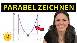 PARABELN zeichnen ohne Wertetabelle – einfach mit Funktionsgleichung [upl. by Pare561]