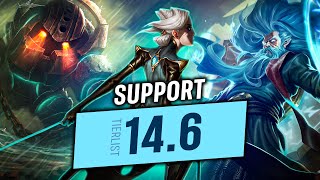 146 Support Tier ListMeta Analysis  League of Legends [upl. by Ayom]