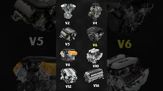 Sounds Of All V Engines automobile v12 v16 cars shorts [upl. by Niatsirk]