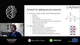 Müller Eric  PyTorch for spiking neural networks [upl. by Selinda993]