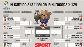 🔥🔥calendario Eurocopa España 🔥🔥🔥 [upl. by Neelav866]