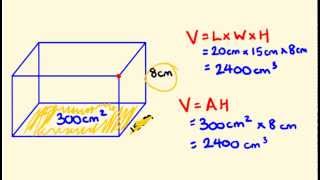 Volume  the trick to getting it right [upl. by Norina140]