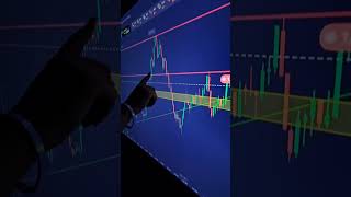 TRENDLINE  HORIZONTAL LINE 🔥 QUOTEX TRADING STRATEGY  Live Trading short [upl. by Ailedamla]